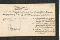 Seite 21, Tagebuch "Perschlingtal etc." (NHMW-PRAE-BBB-30)